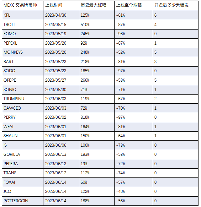 1686909180177556.png 微信图片_20230616171501.png