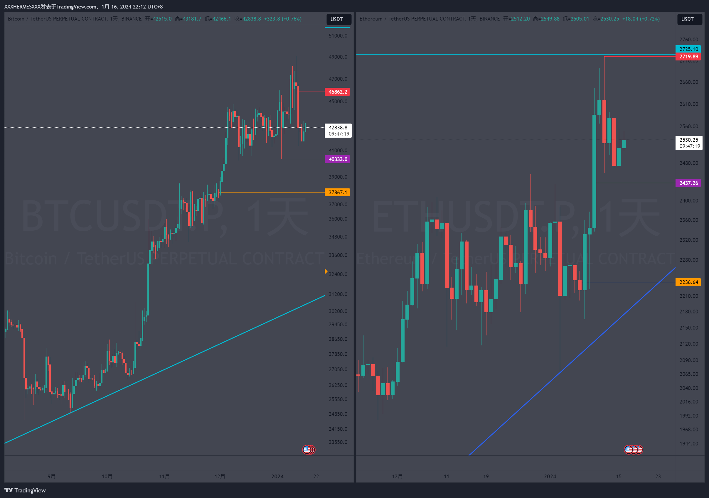 1707179495376100.png IMG_2222.png