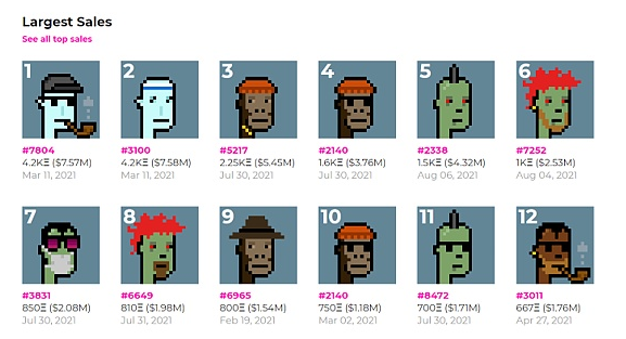 NFTDOGE 新的虚拟生态建立 &mdash; 元宇宙